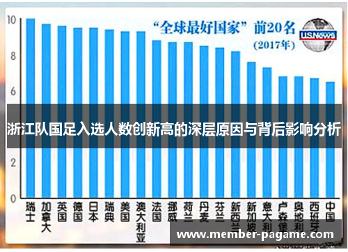 浙江队国足入选人数创新高的深层原因与背后影响分析 浙江队国足入选人数创新高的深层原因与背后影响分析