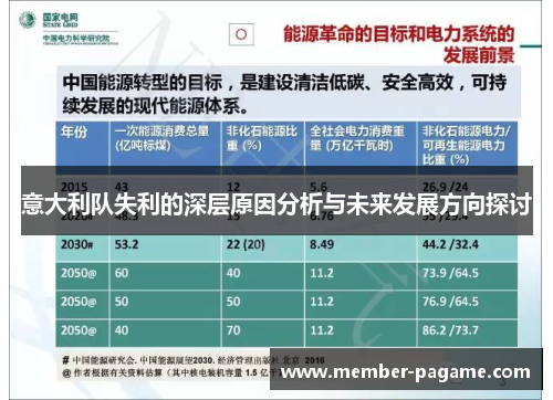 意大利队失利的深层原因分析与未来发展方向探讨 意大利队失利的深层原因分析与未来发展方向探讨