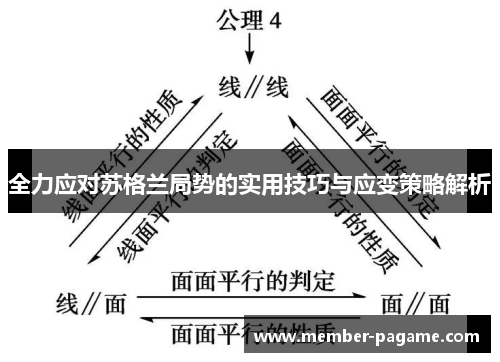 全力应对苏格兰局势的实用技巧与应变策略解析 全力应对苏格兰局势的实用技巧与应变策略解析