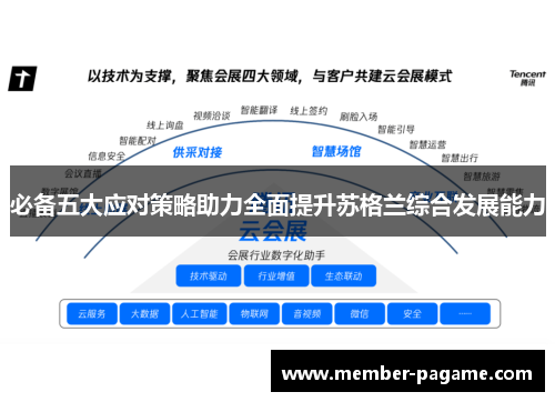 必备五大应对策略助力全面提升苏格兰综合发展能力 必备五大应对策略助力全面提升苏格兰综合发展能力