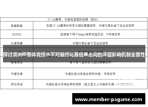 探讨澳洲杯整体竞技水平对最终比赛结果走向的深层影响机制全面性 探讨澳洲杯整体竞技水平对最终比赛结果走向的深层影响机制全面性