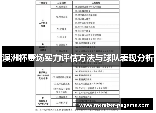 澳洲杯赛场实力评估方法与球队表现分析 澳洲杯赛场实力评估方法与球队表现分析
