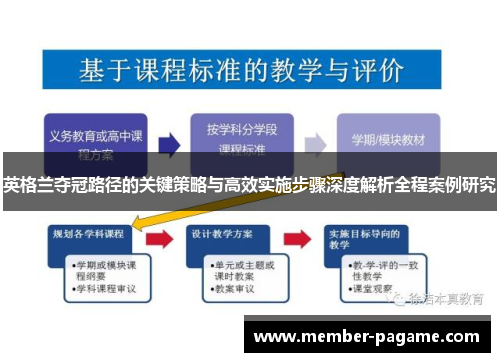 英格兰夺冠路径的关键策略与高效实施步骤深度解析全程案例研究 英格兰夺冠路径的关键策略与高效实施步骤深度解析全程案例研究