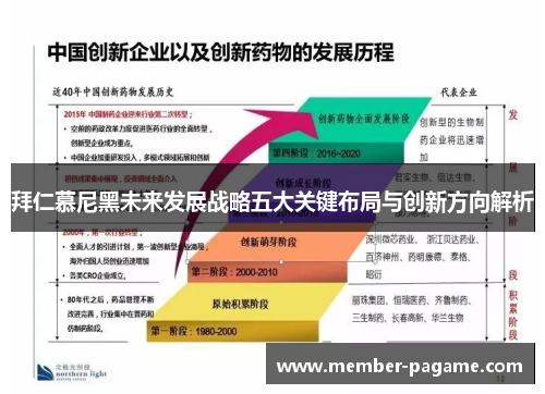 拜仁慕尼黑未来发展战略五大关键布局与创新方向解析 拜仁慕尼黑未来发展战略五大关键布局与创新方向解析