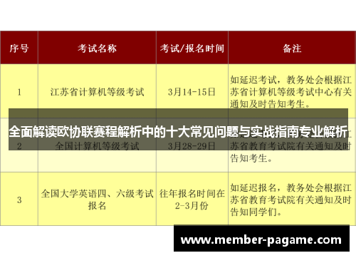 全面解读欧协联赛程解析中的十大常见问题与实战指南专业解析 全面解读欧协联赛程解析中的十大常见问题与实战指南专业解析