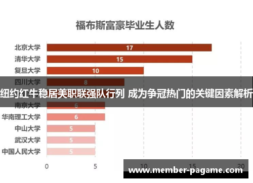 纽约红牛稳居美职联强队行列 成为争冠热门的关键因素解析